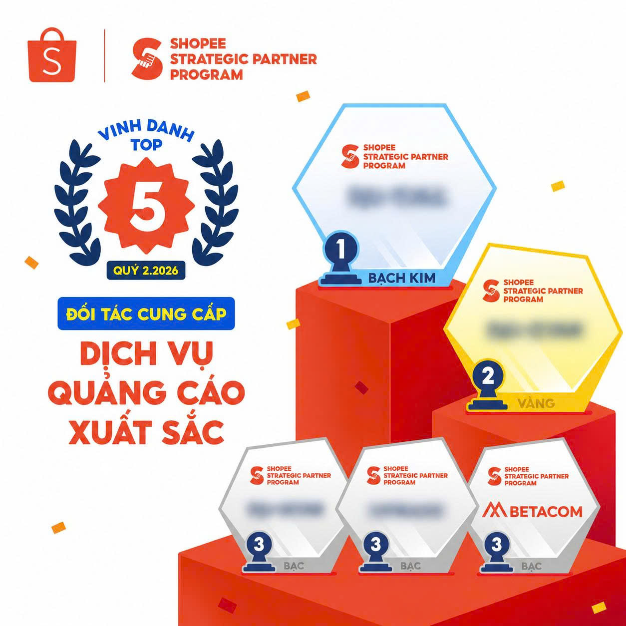 Betacom - Top 5 đối tác cung cấp dịch vụ quảng cáo xuất sắc quý 2.2026